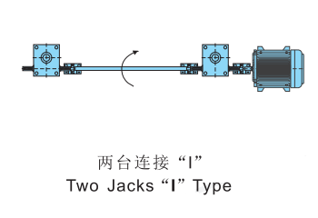 兩臺聯(lián)動