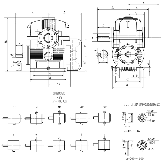 <b>包絡(luò)減速機(jī)</b>